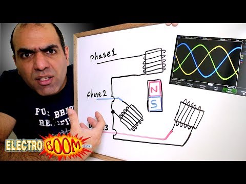 Why 3 Phase AC instead of Single Phase??? - UCJ0-OtVpF0wOKEqT2Z1HEtA