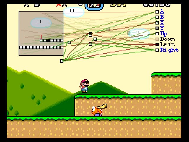 Super Mario Deep Learning – What You Need to Know