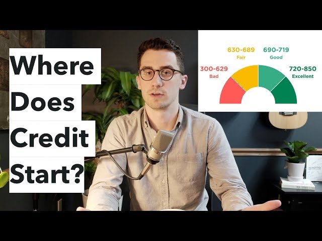 Where Does a Credit Score Start?