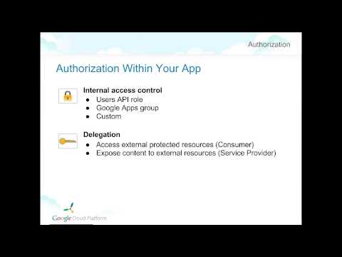 User APIs and Authentication - UC_x5XG1OV2P6uZZ5FSM9Ttw