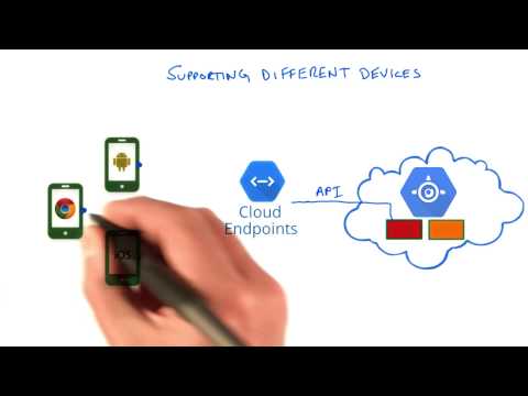 Cloud Endpoints - Developing Scalable Apps with Java - UCBVCi5JbYmfG3q5MEuoWdOw