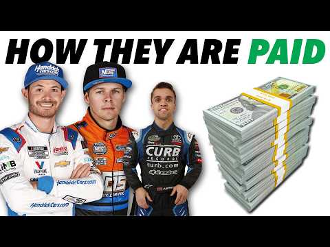 How The TOP Dirt Racers Make Money - dirt track racing video image