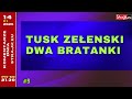 Komentarze dnia Strajku Tusk szuka zdrajc?w i g?upc?w. Izraelski rozejm po ludob?jstwie. Litwa ...