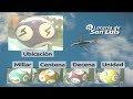 Quiniela La Previa de San Luis N° 934 11-07-2025
