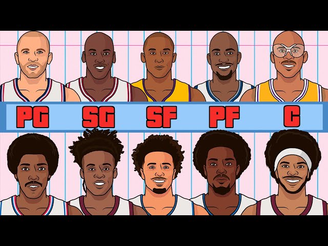 The Top 5 Bald NBA Players of All Time