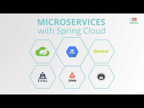 Master Microservices with Spring Boot and Spring Cloud - Learn Web Development