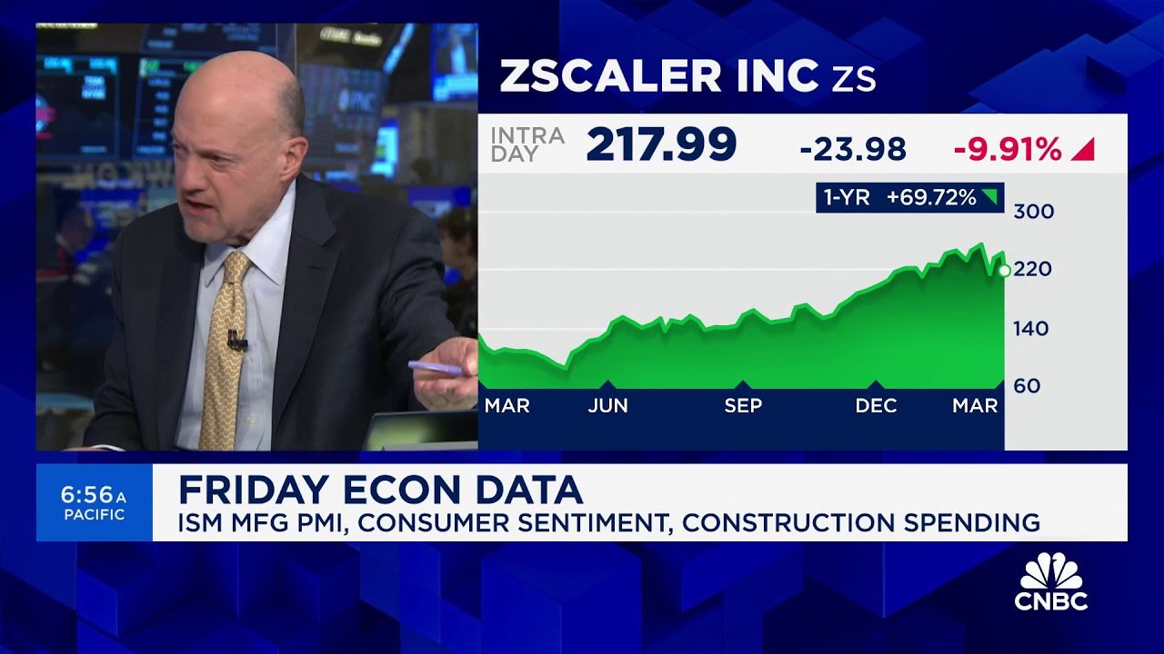 Cramer’s Stop Trading: Zscaler