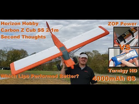 Horizon Hobby - Carbon Z Cub SS 2.1m - Second Thoughts - UCVumEMd8O4mN1VwOPwVcLuA