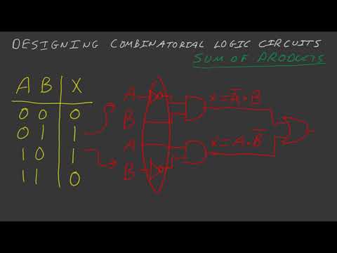 EEVacademy #7 - Designing Combinatorial Digital Logic Circuits - UC2DjFE7Xf11URZqWBigcVOQ