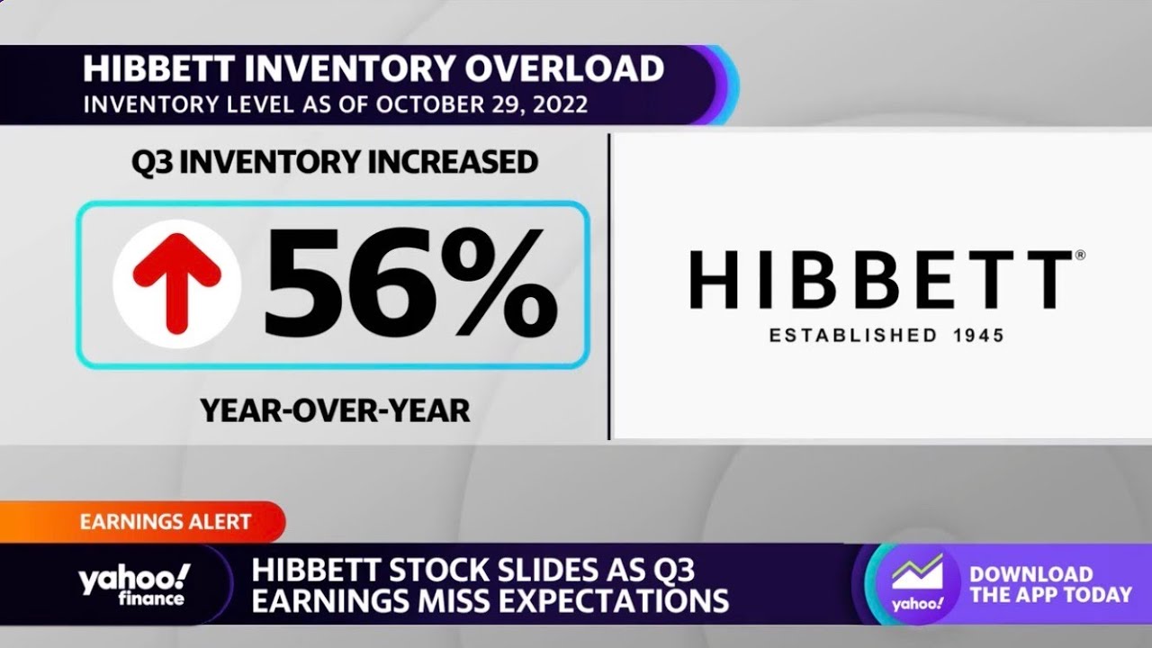 Hibbett Sports stock drops on earnings miss, 56% increase in inventory