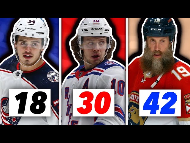Who Is The Oldest Current NHL Player?