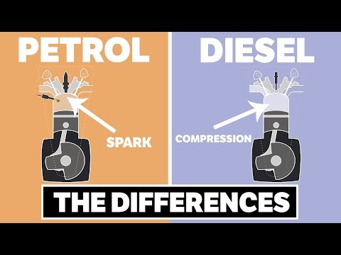 The Differences Between Petrol and Diesel Engines - UCNBbCOuAN1NZAuj0vPe_MkA