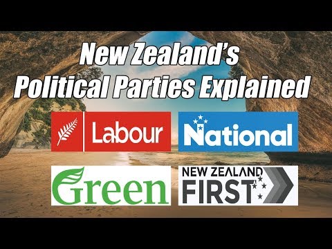 New Zealand's Political Parties Explained - UCNOB_17Cz7AfTOldd2g98DA