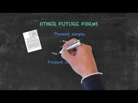 The Future Tenses - Other Future Forms - Present Simple & Present Continuous