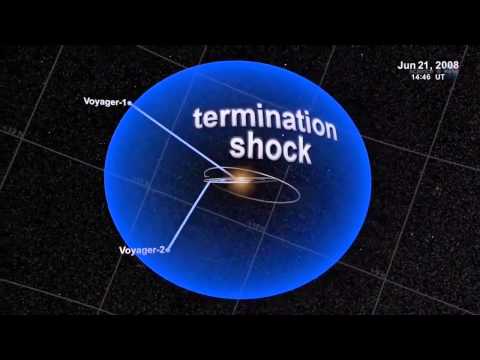 Voyager's 'Interstellar Plasma Music' Composed By Sun | Video - UCVTomc35agH1SM6kCKzwW_g