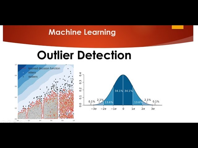 How to Find Outliers in Machine Learning