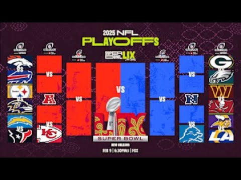 Lummy's Guide to the 2024 NFL Playoffs