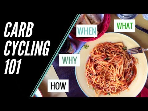 HOW TO CARB CYCLE – Made Easy! - UC-07j8SBVA5mHbiNWe2-jcw