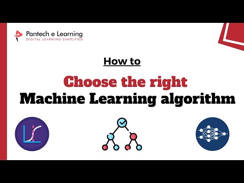 How to choose the right Machine Learning Algorithm