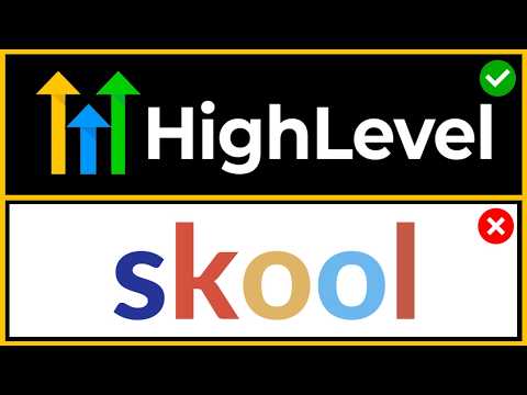 NEW GoHighLevel Communities + GoKollab App (Free Skool.com Alternative?)👥 Complete GHL Tutorial 2024