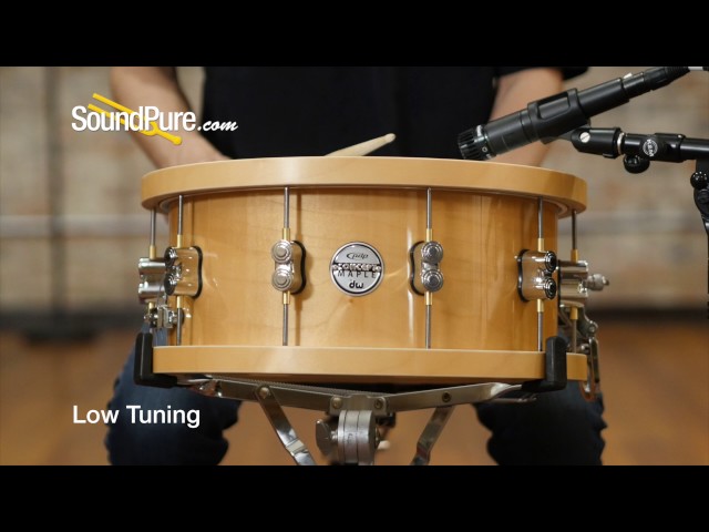 Wood Hoop Drums: The Funky Pop Music Option