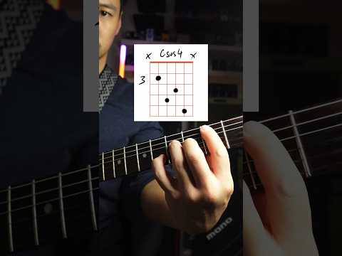 Quick Lesson - C Major Scale Harmonised with diatonic major chords.