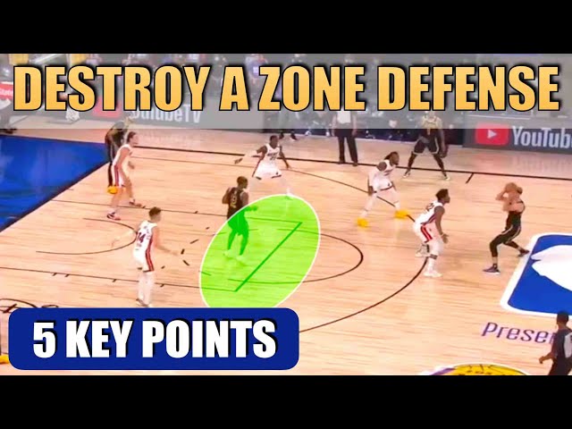 32 Basketball Offenses That Will Help You Score More Points
