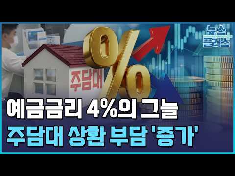 6억원 주담대, 1년 새 월 상환액 24만원 늘었다 / 한국경제TV뉴스