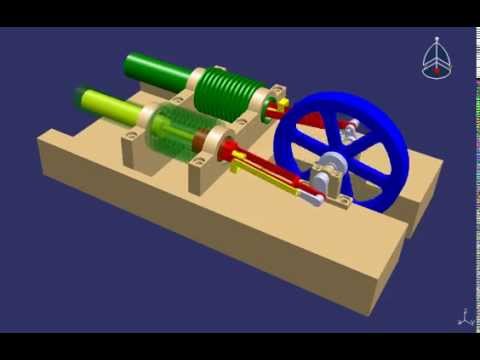 Stirling motorlar