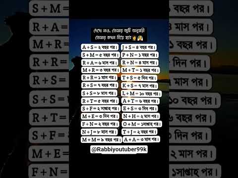 কমেন্টে বলেছেন সবাই