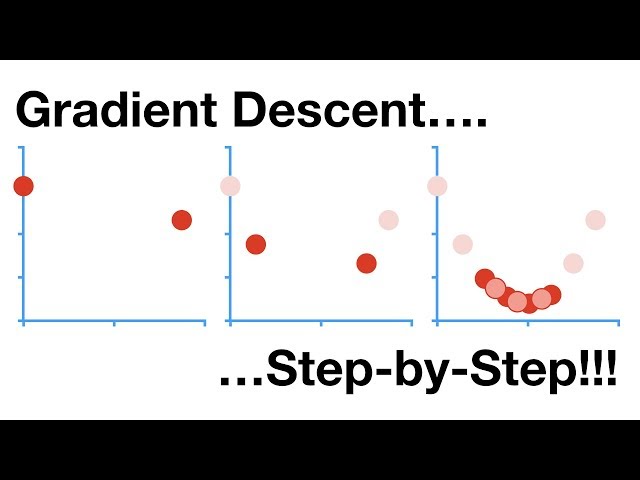 How to Use Gradient Ascent in Machine Learning