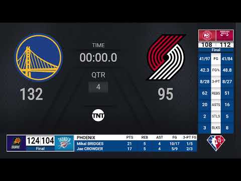 Warriors @ Trail Blazers | NBA on TNT Live Scoreboard video clip