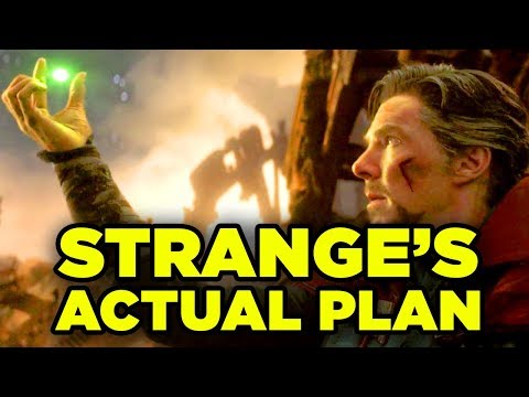 Doctor Strange's FULL PLAN Explained! Avengers Infinity War & Avengers 4 Theory! - UC7yRILFFJ2QZCykymr8LPwA