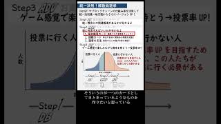 統一決別解散総選挙キックオフミーティングSTEP2-1