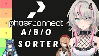 ABO Sorting my Coworkers | Tier List
