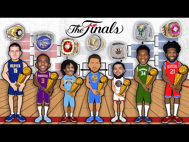 Most All NBA Teams Make the Playoffs