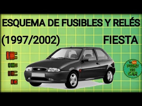 Diagramma dei fusibili di una Ford Fiesta - Ford Fiesta (Fiesta 4, MK 4 ...