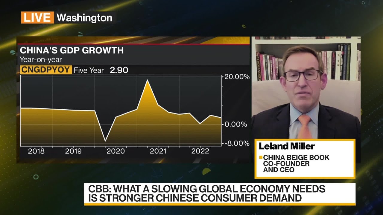 China to See Much Stronger Second Quarter: Miller
