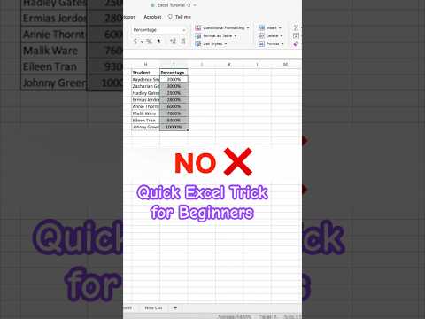 Find Percentages in Excel | Simple Excel Function | #excel #shorts #excelfansonly #myexceltutor