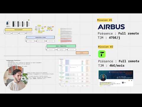 Comment j'ai aidé Clément (data engineer) à signer 2 missions full remote (+13k€/mois)