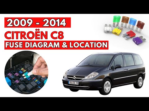 Dove si trova la scatola dei fusibili del motore della Citroen C8