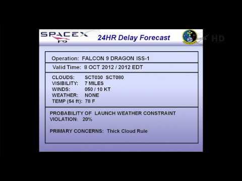 Will Weather Delay SpaceX's Cargo Mission Launch? | Video - UCVTomc35agH1SM6kCKzwW_g