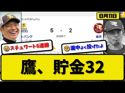 【1位vs4位】ソフトバンクホークスが楽天イーグルスに5-2で勝利…8月11日マジック減少貯金32…先発スチュワート7回無失点7勝目…山川&近藤&柳町が活躍【最新・反応集・なんJ・2ch】プロ野球