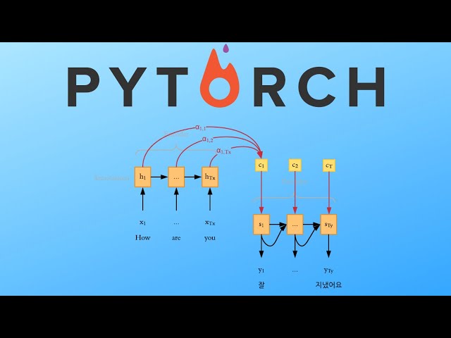 How to Use Pytorch’s Attention Layer