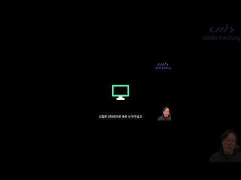 Forward Proxy