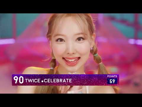 StoryBoard 1 de la vidéo VOICI LE TOP 100 DE 2022 DES FANS DE KPOP FRANCOPHONES !