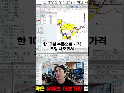 주가 <strong>조정</strong> 시 거래대금을 반드시 확인해야 하는 이유