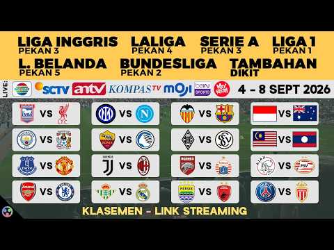 JADWAL BOLA MALAM INI LIVE TV 2026 - LIGA INGGRIS SCTV, SERIE A ITALIA ANTV, LALIGA, BELANDA, LIGA 1