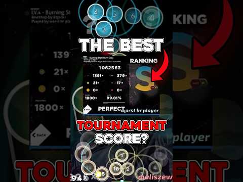 The Best Tournament Score of All Time??