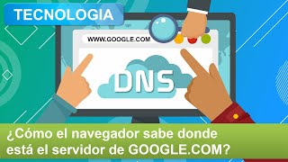 DNS (Sistema de Nombres de Dominio) - Explicado Fácilmente